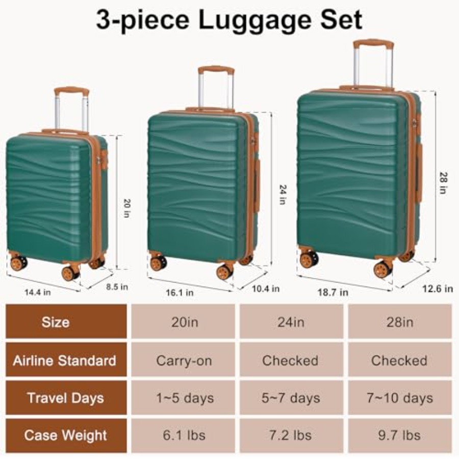 Hardside Expandable 3PCS Lugga - Expandable Hard Shell Luggage Set 评论和价格